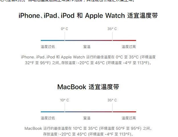 市中苹果13维修分享iPhone 13耗电越来越快怎么办 